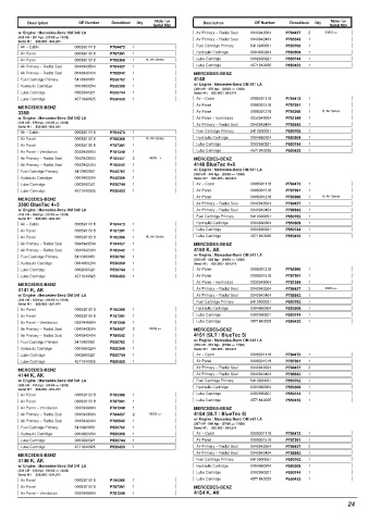 Spare parts DONALDSON cross-references