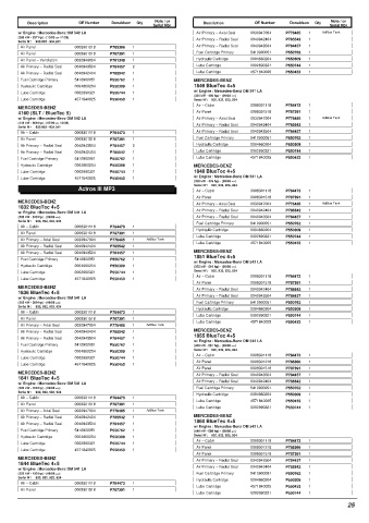 Spare parts DONALDSON cross-references