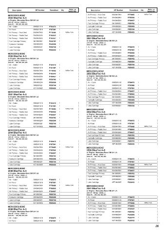 Spare parts DONALDSON cross-references