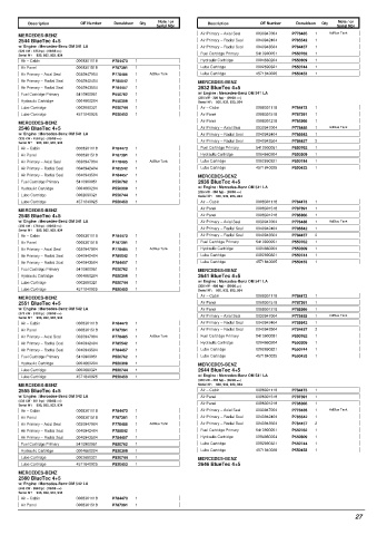 Spare parts DONALDSON cross-references