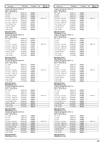 Spare parts DONALDSON cross-references