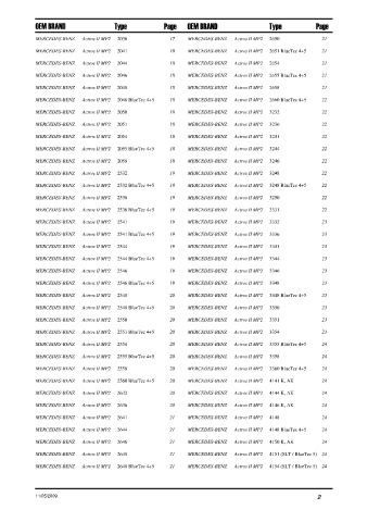 Spare parts DONALDSON cross-references