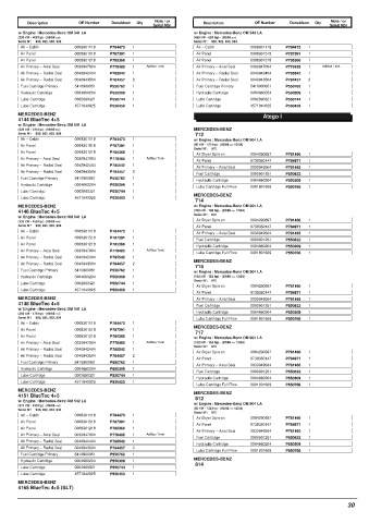 Spare parts DONALDSON cross-references