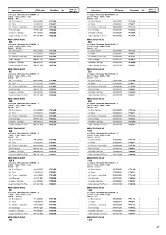 Spare parts DONALDSON cross-references