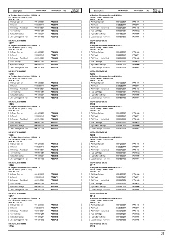 Spare parts DONALDSON cross-references