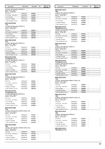 Spare parts DONALDSON cross-references