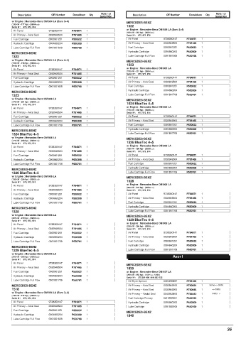 Spare parts DONALDSON cross-references