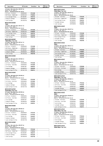 Spare parts DONALDSON cross-references