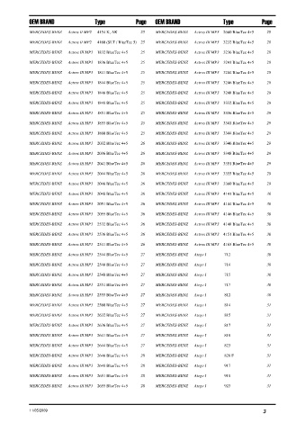 Spare parts DONALDSON cross-references