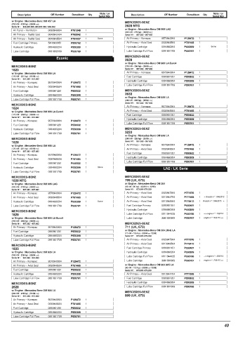 Spare parts DONALDSON cross-references