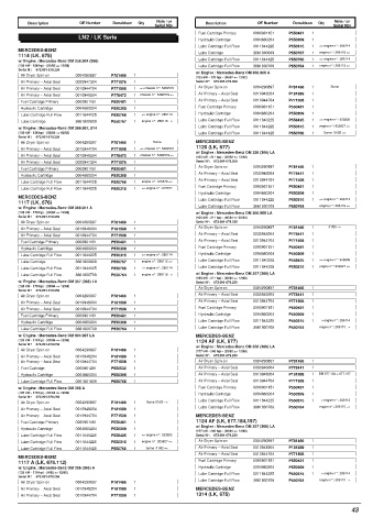 Spare parts DONALDSON cross-references