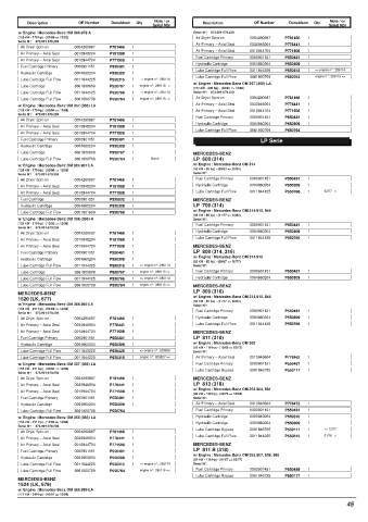 Spare parts DONALDSON cross-references