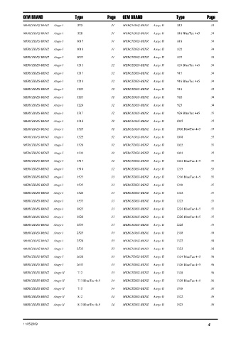 Spare parts DONALDSON cross-references