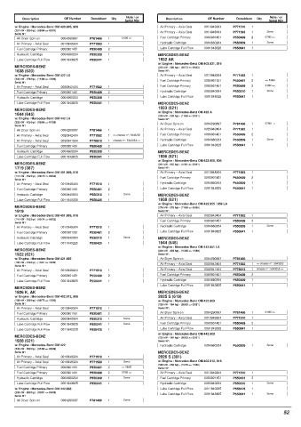 Spare parts DONALDSON cross-references