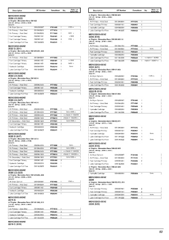 Spare parts DONALDSON cross-references