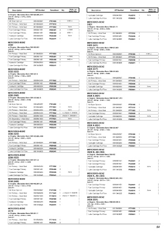 Spare parts DONALDSON cross-references