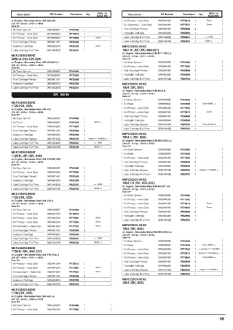 Spare parts DONALDSON cross-references