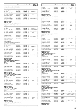 Spare parts DONALDSON cross-references