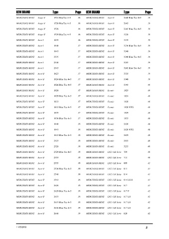 Spare parts DONALDSON cross-references