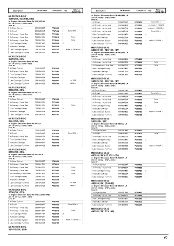 Spare parts DONALDSON cross-references