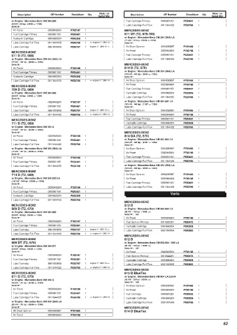 Spare parts DONALDSON cross-references