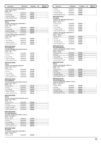 Spare parts DONALDSON cross-references