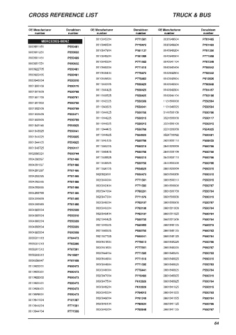 Spare parts DONALDSON cross-references