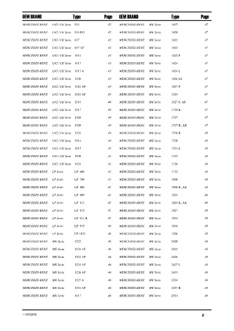 Spare parts DONALDSON cross-references