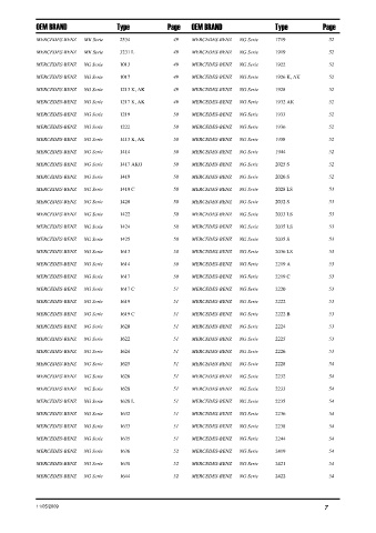 Spare parts DONALDSON cross-references