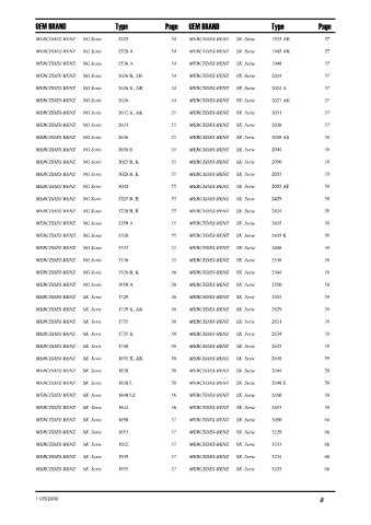 Spare parts DONALDSON cross-references