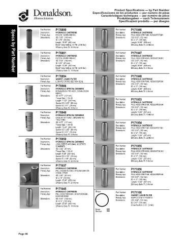 Spare parts DONALDSON cross-references