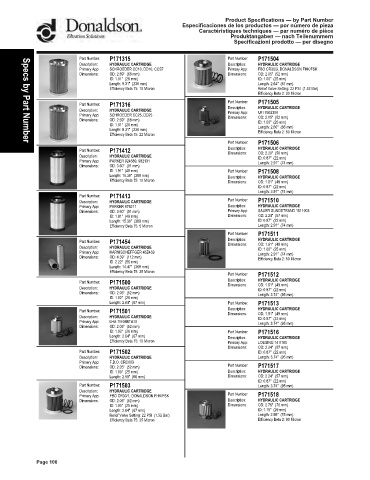 Spare parts DONALDSON cross-references