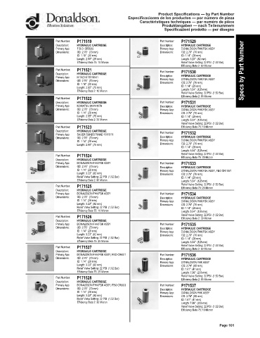 Spare parts DONALDSON cross-references