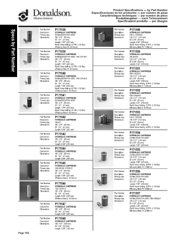 Spare parts DONALDSON cross-references