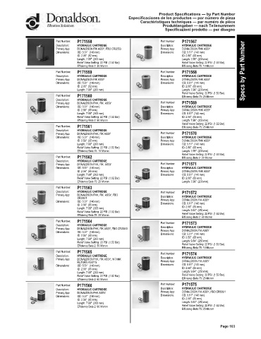 Spare parts DONALDSON cross-references