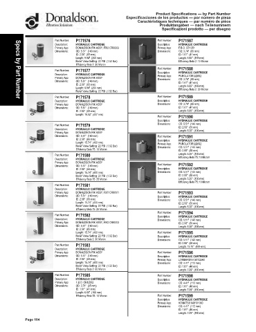 Spare parts DONALDSON cross-references