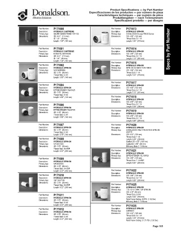 Spare parts DONALDSON cross-references