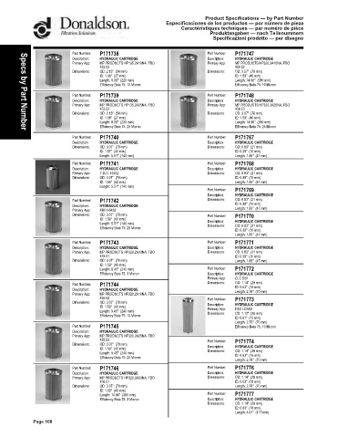 Spare parts DONALDSON cross-references