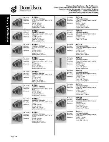 Spare parts DONALDSON cross-references