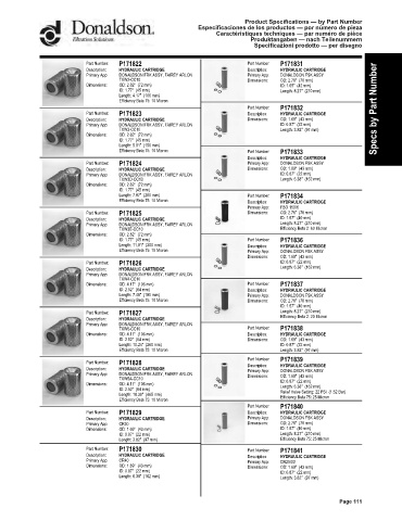 Spare parts DONALDSON cross-references