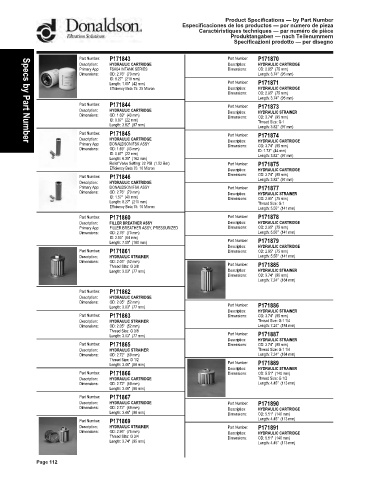 Spare parts DONALDSON cross-references