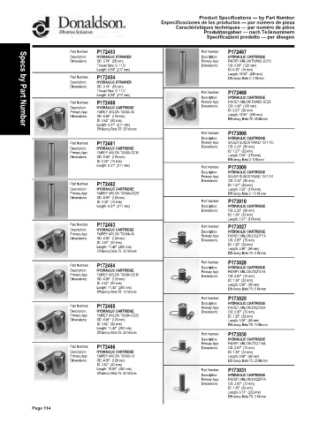 Spare parts DONALDSON cross-references