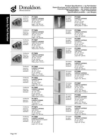 Spare parts DONALDSON cross-references