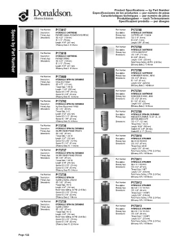 Spare parts DONALDSON cross-references