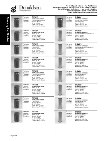 Spare parts DONALDSON cross-references