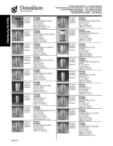 Spare parts DONALDSON cross-references