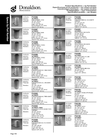 Spare parts DONALDSON cross-references