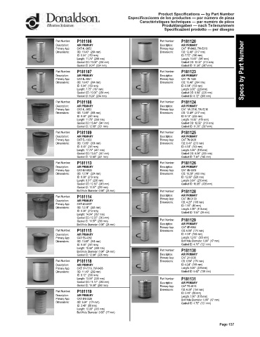 Spare parts DONALDSON cross-references