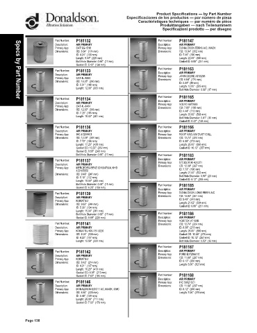 Spare parts DONALDSON cross-references