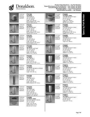 Spare parts DONALDSON cross-references